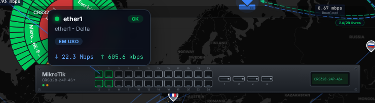 Equipamento aceso no telão com tooltip de tráfego e selo de capacidade